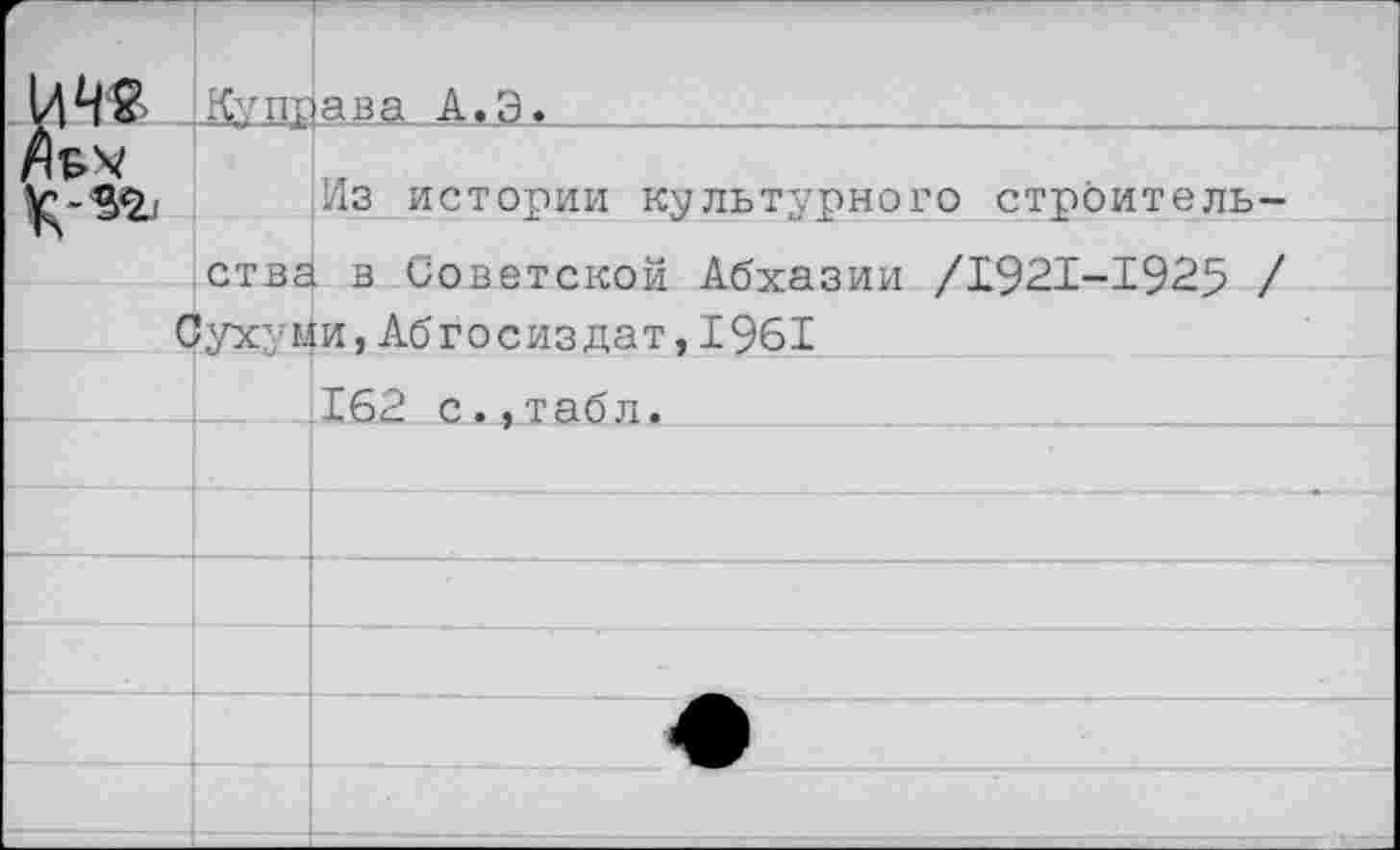 ﻿Купх|ава А.Э.______________________
№
^-'52.1 Дз истории культурного строительства в Советской Абхазии /1921-1925 / Сухуми,Абгосиздат, 1961
162 с.,табл.